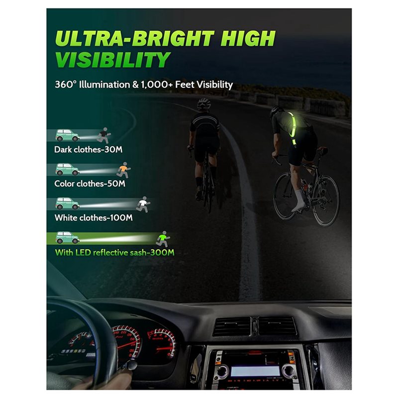 BTLIFE-2X สายสะพายสะท้อนแสง LE - Running Visibility Gear บทวิจารณ์และราคา