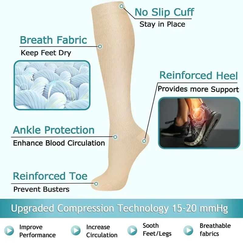 ถุงเท้ารัดกล้ามเนื้อสำหรับผู้ห - Compression Calf Sleeve บทวิจารณ์และราคา