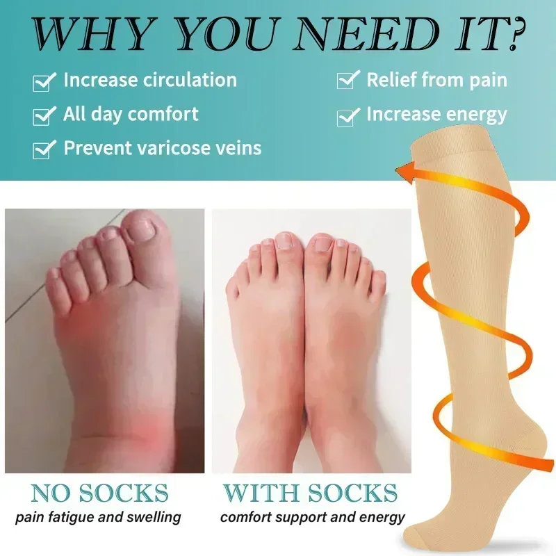 ถุงเท้ารัดกล้ามเนื้อสำหรับผู้ห - Compression Calf Sleeve บทวิจารณ์และราคา